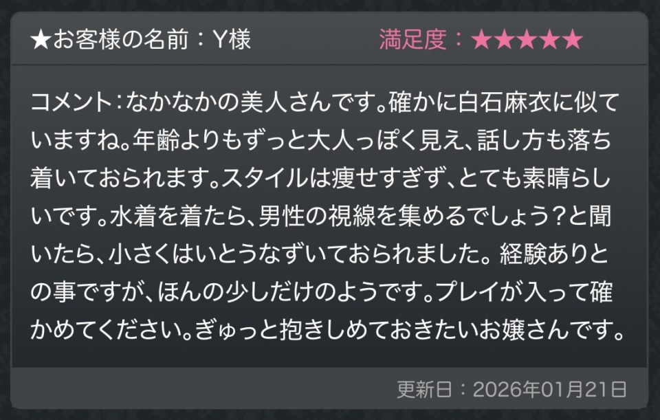 アップロード画像