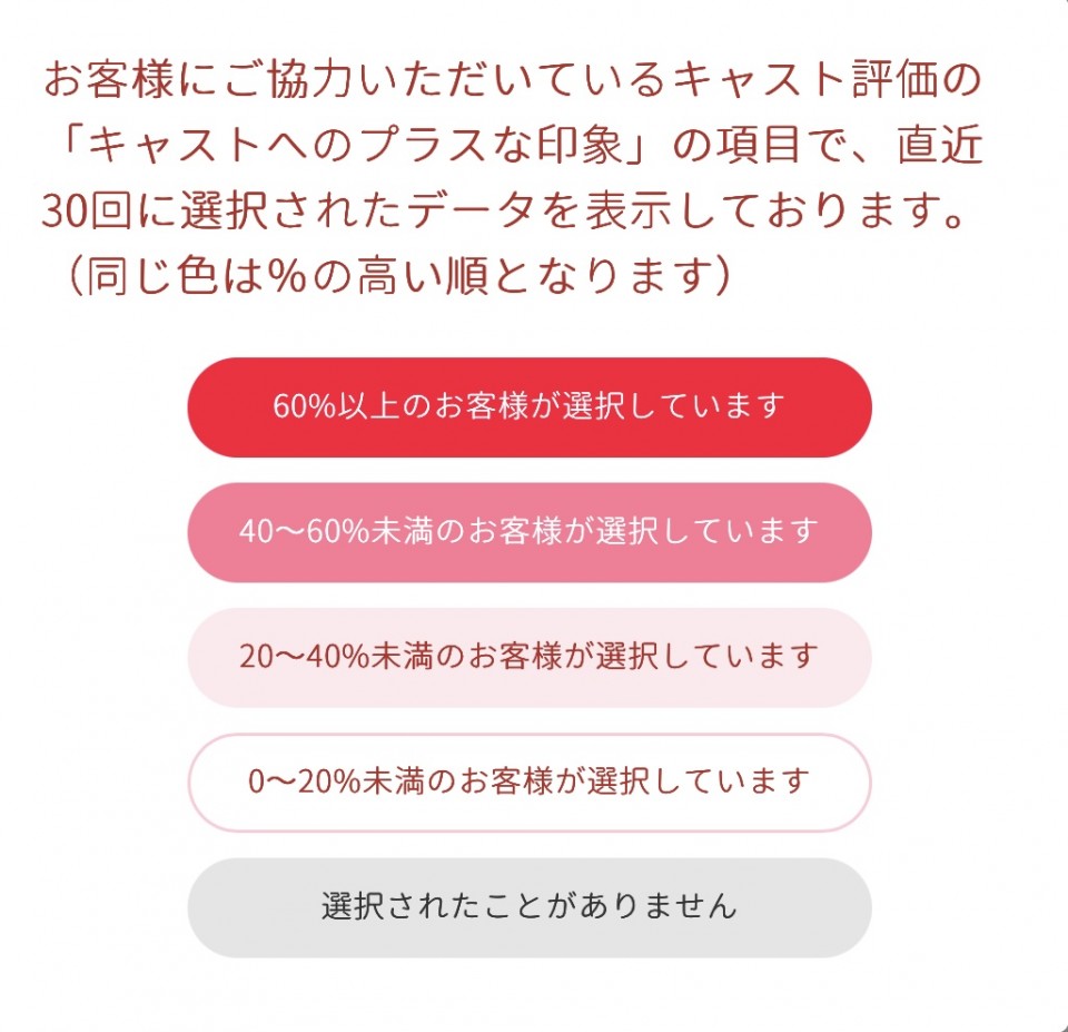 アップロード画像